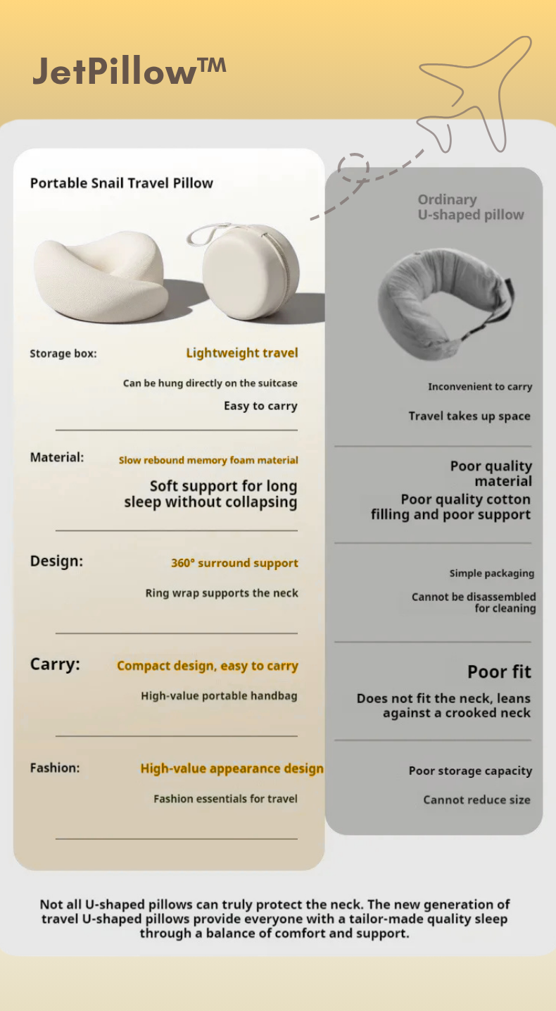 JetPillow™ Memory Foam Neck Support