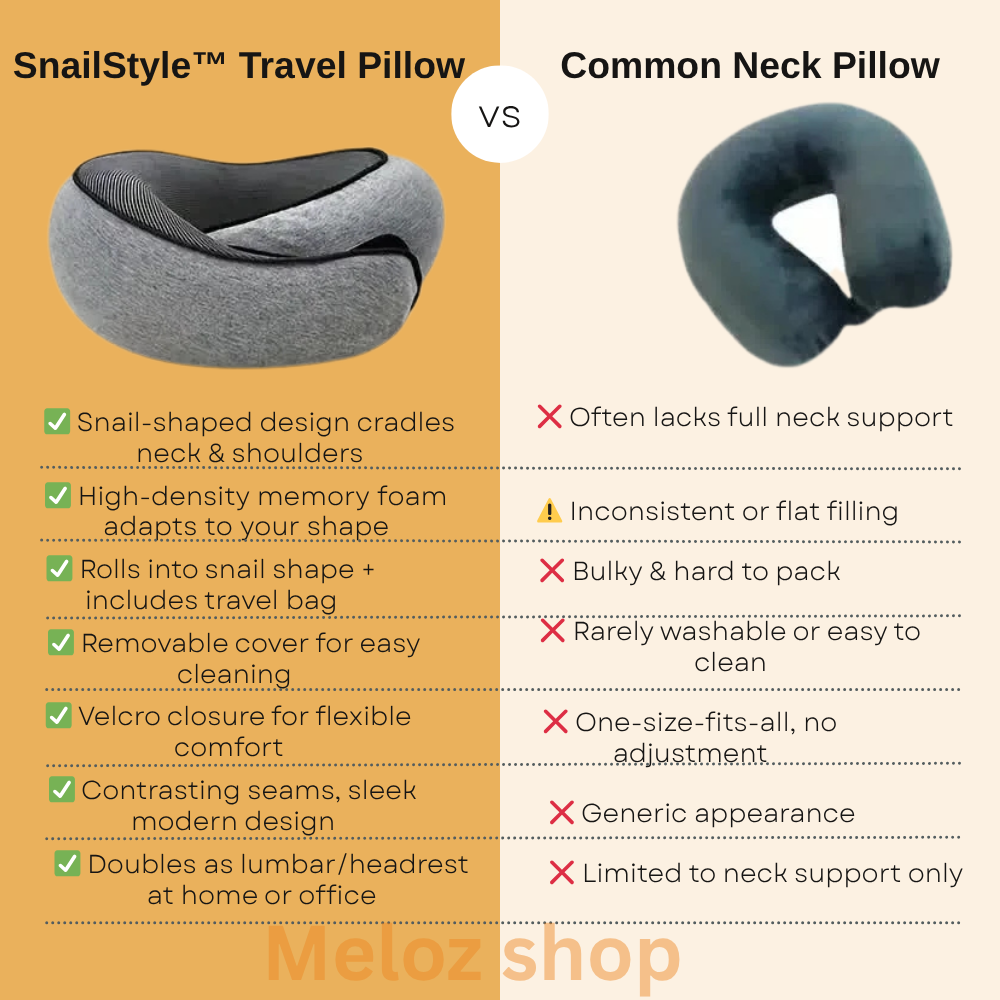SnailStyle™ Travel Neck Pillow