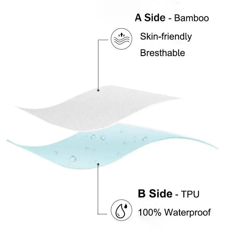 🍃TruBamboo Mattress Cooling Topper